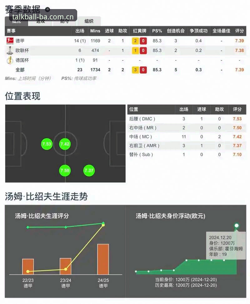 谈球吧体育平台数据查询功能完整使用指南