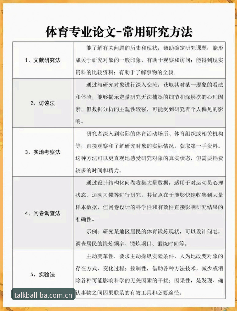 如何实现谈球吧体育资讯的高效对比？从官方入口到数据深挖的全流程指南